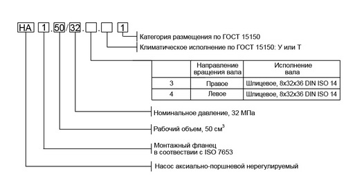 Структура-НА_1_50_32.jpg